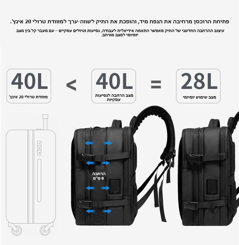Korvinor Supreme Vacuum 28L Expandable Laptop Backpack, photo 17