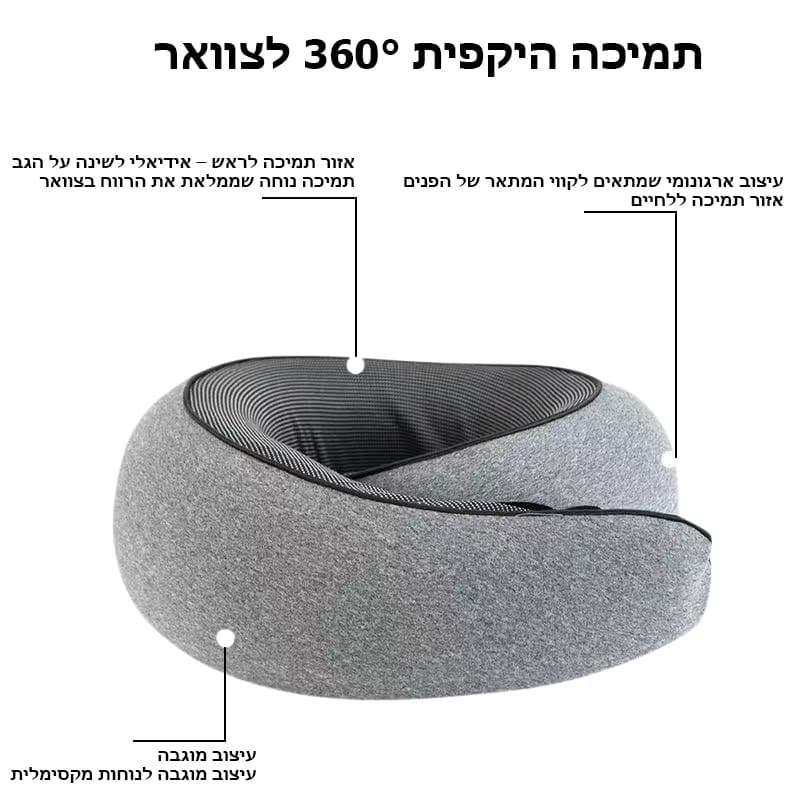 Solatrix™ Pro Memory Foam Travel Pillow, photo 15