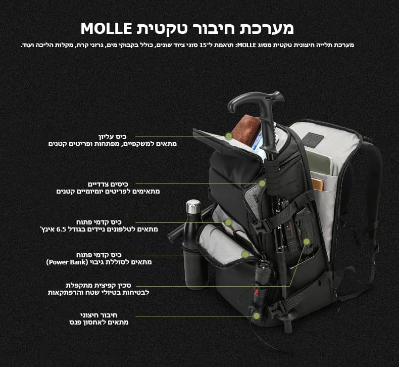 Zorynix™ Prime 35L Tactical Laptop Backpack, photo 2