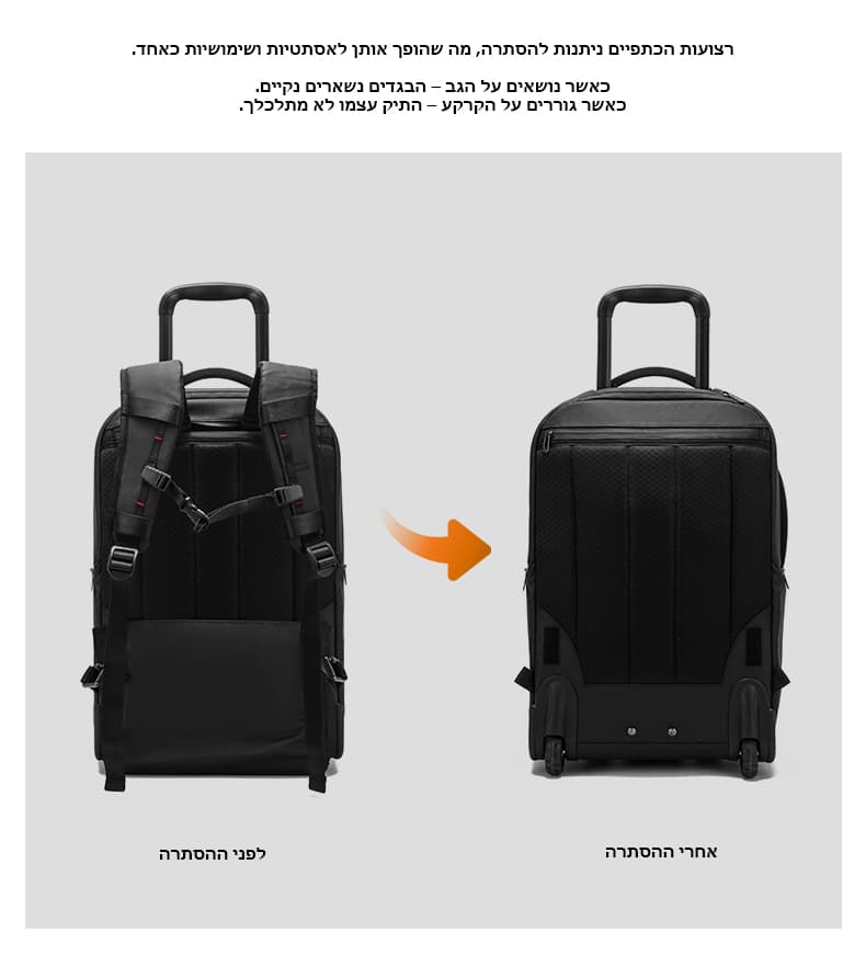 The Nexorian™ Supreme 50L Wheeled Travel Backpack, photo 3