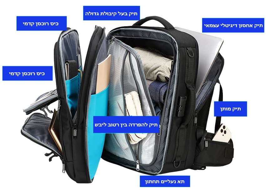 Gravion 35L Laptop Backpack with USB Port, photo 12