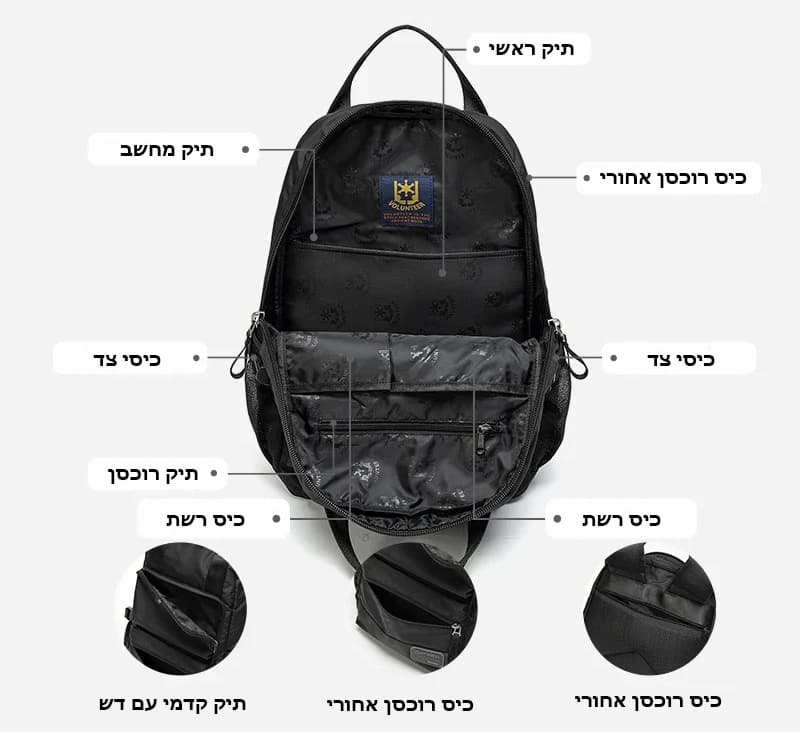 Nexiris Ultra 17L Lightweight Laptop Backpack, photo 2