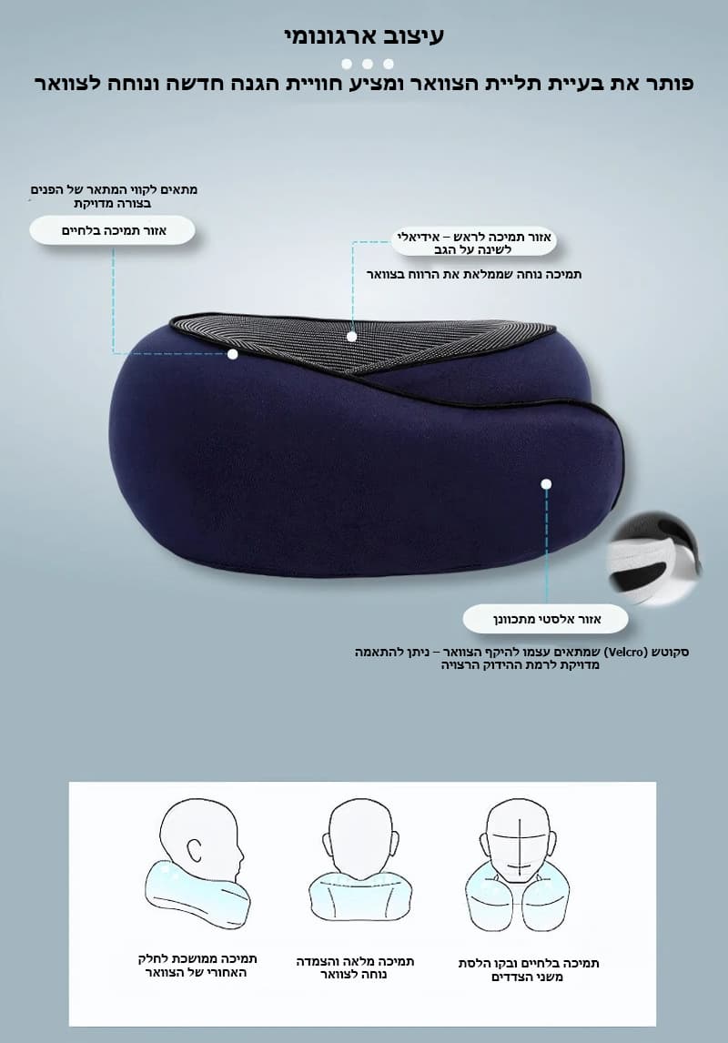 Solatrix™ Pro Memory Foam Travel Pillow, photo 4
