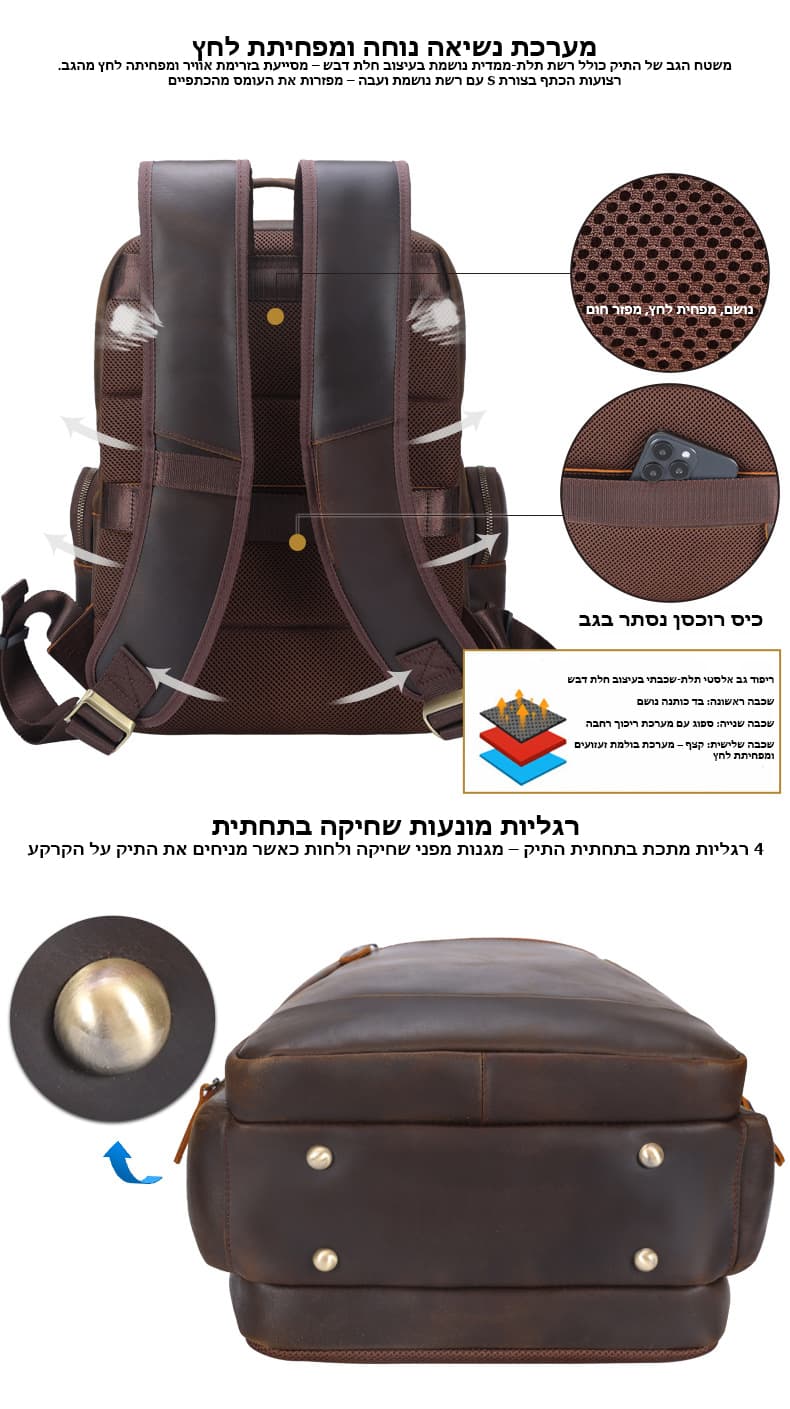 Iridonar Xtreme 22L Laptop Backpack with USB Port, photo 4