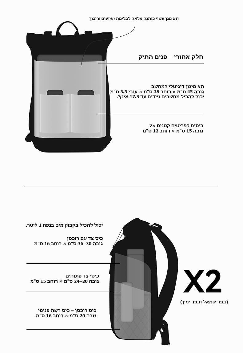 Kynthera Edge Roll-Top Laptop Backpack with USB Port, 20 to 35 L, photo 10