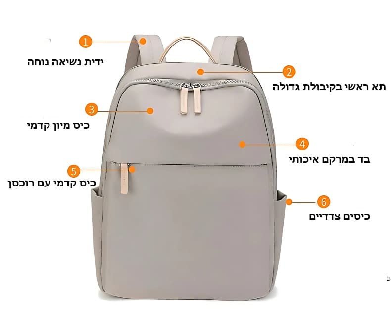Bergerโข Professional Laptop Backpack, photo 2