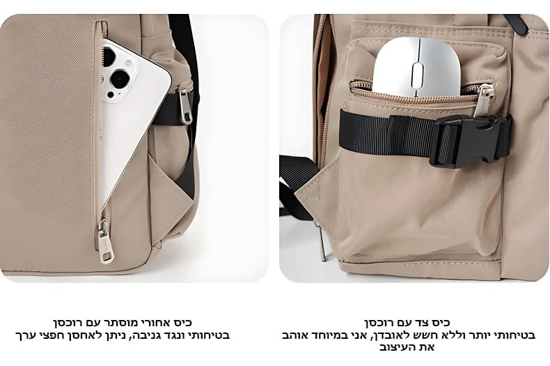 Nitronis™ 36L Anti-Theft Laptop Backpack, photo 4
