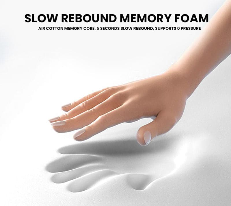 Aleksis Ergonomic Memory Foam Travel Pillow, photo 9