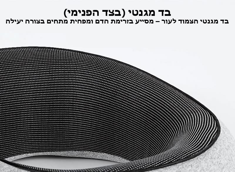 Solatrix™ Pro Memory Foam Travel Pillow, photo 10