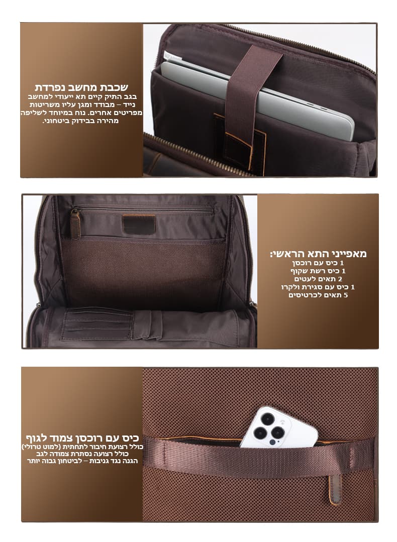 Ultrynox Exclusive 35L Genuine Leather Laptop Backpack, photo 5