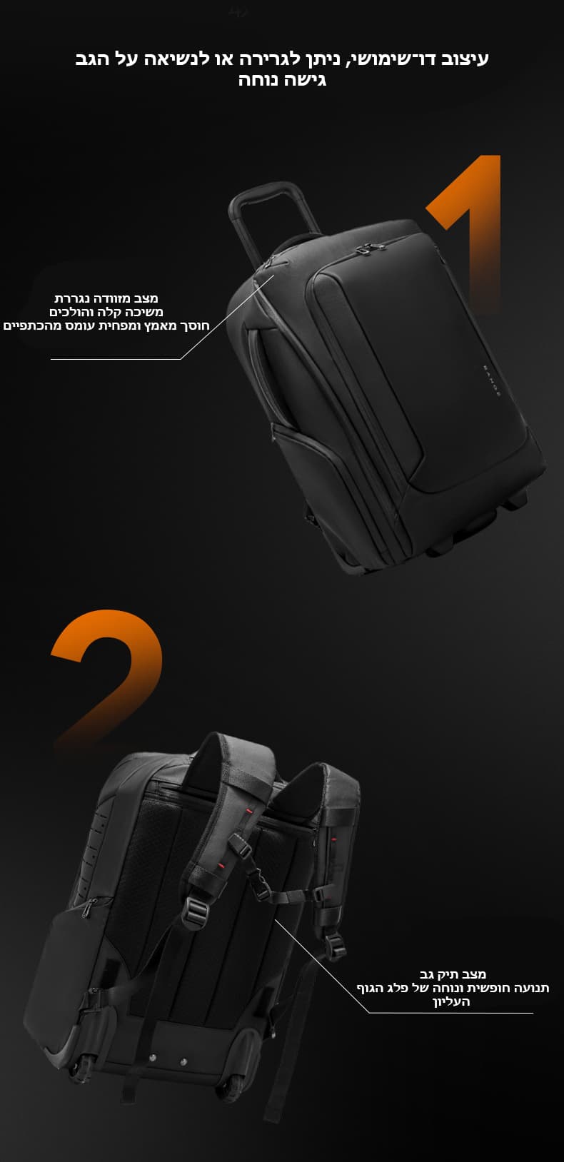 The Nexorian™ Supreme 50L Wheeled Travel Backpack, photo 2
