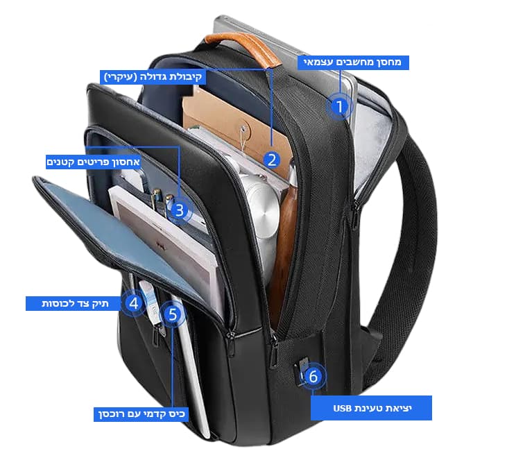 The Noir Edge 20L Laptop Backpack with USB Port, photo 6