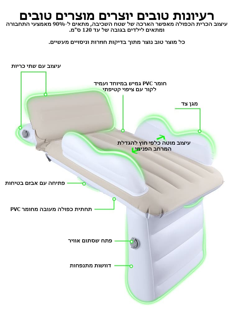 Vexiron™ Inflatable Travel Bed for Kids, photo 2