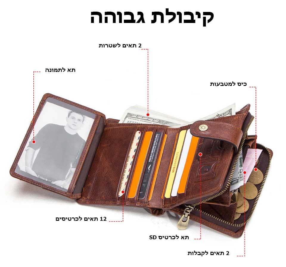 Exorisโข 9-Card Leather Wallet with RFID Protection, photo 5