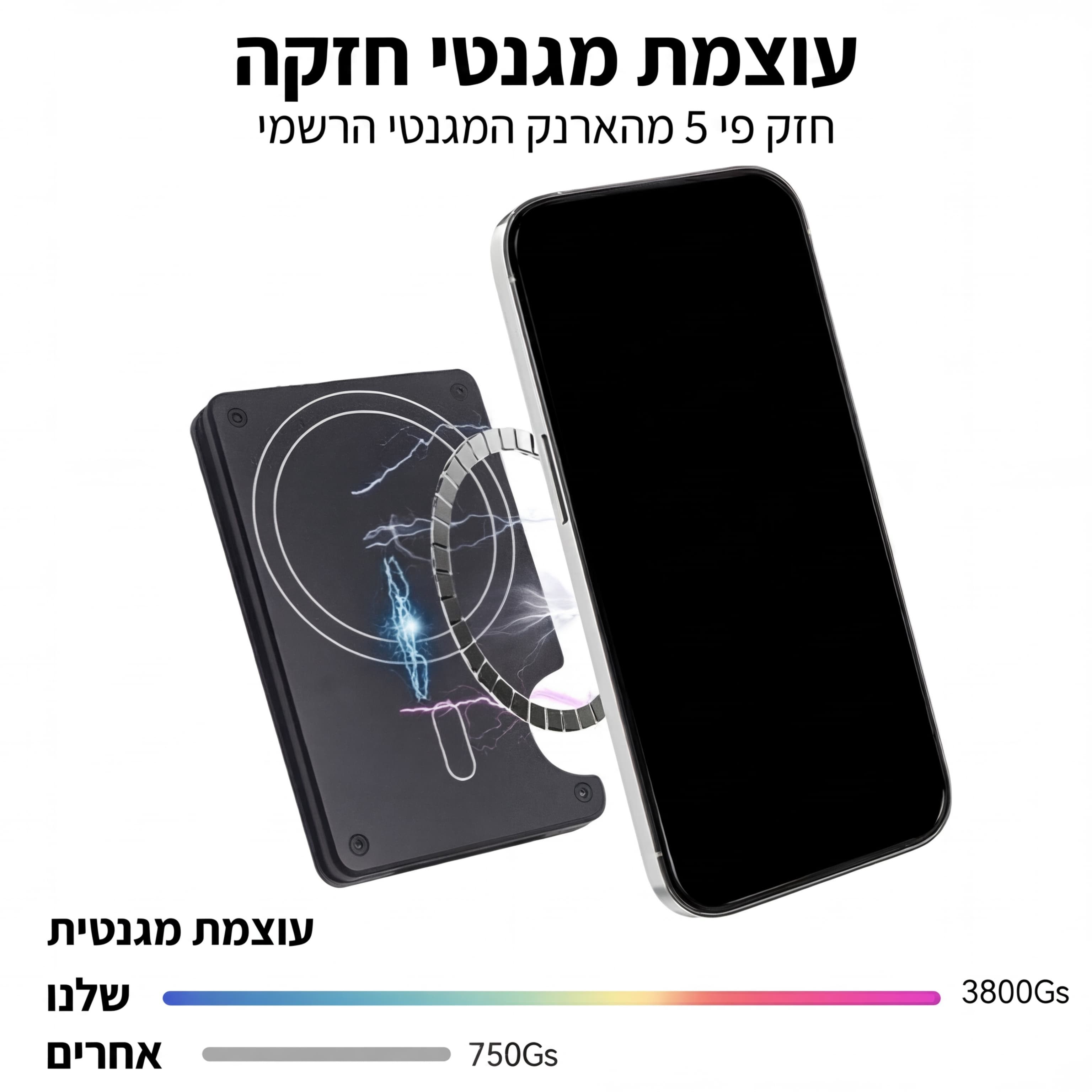 Zynkaros™ Luxe Slim Magnetic RFID Wallet, photo 9