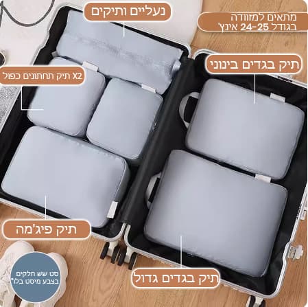 Frost Ultra 6-Piece Packing Organizer Set, photo 8