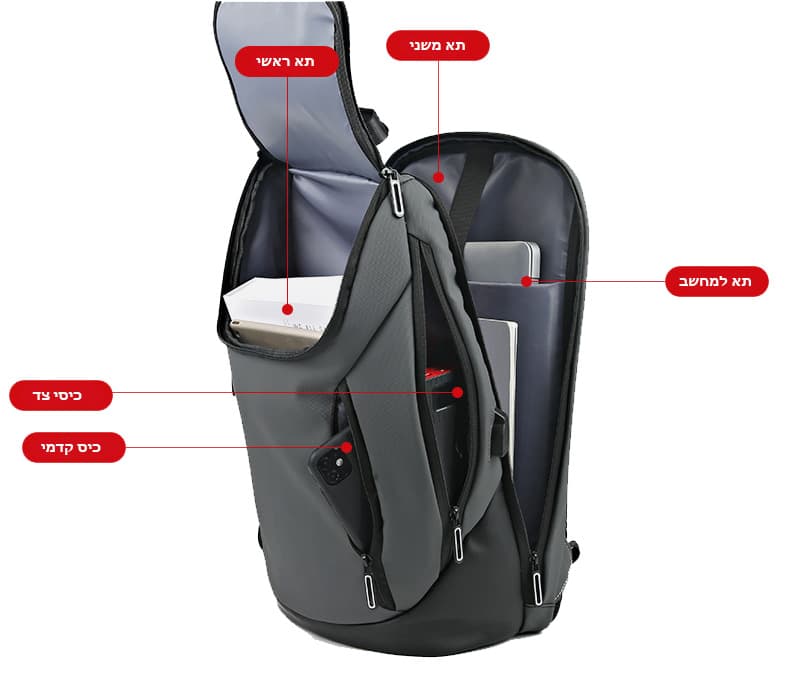 Voltra™ ProX 23L Laptop Backpack with USB Port, photo 8
