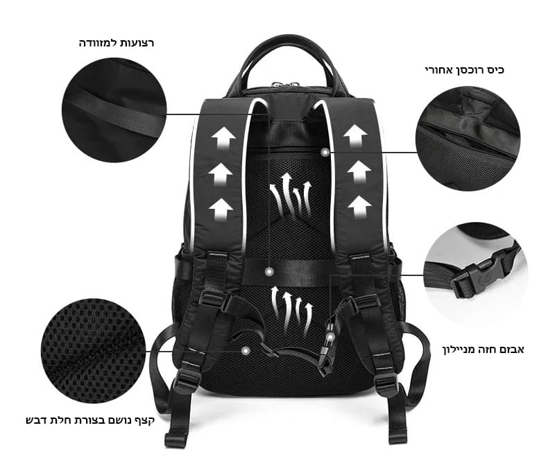 Nexiris Ultra 17L Lightweight Laptop Backpack, photo 3
