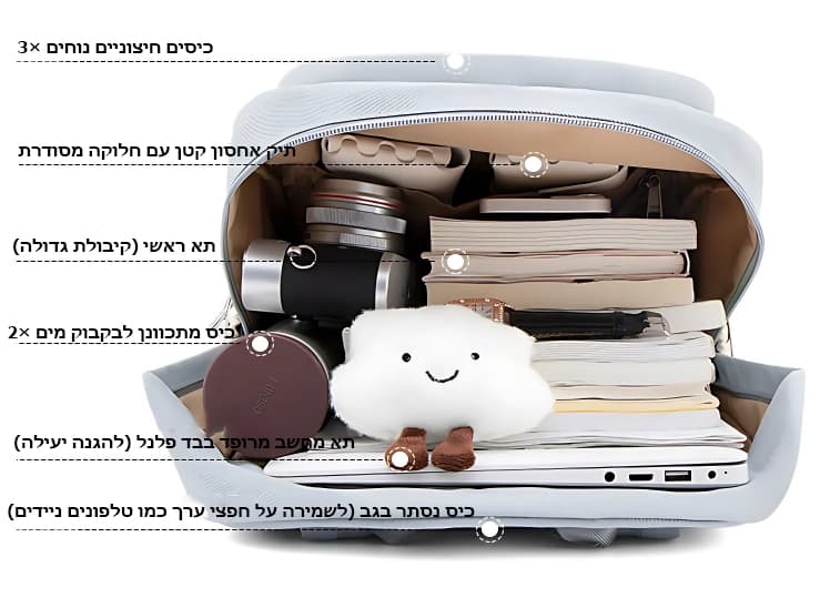 Quolisโข Fusion 19L Laptop Backpack, photo 17