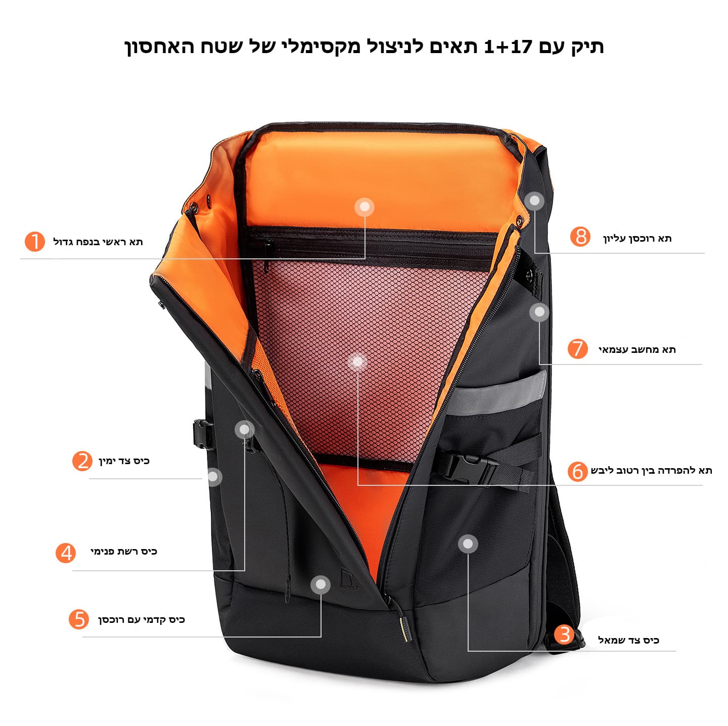 Entheral™ Fusion 35L Laptop Backpack, 17", photo 19