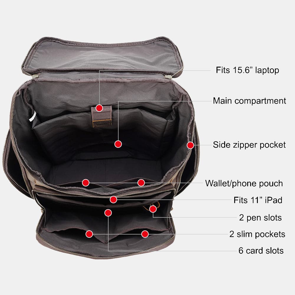 The Dark™ VXR Genuine Leather Anti-Theft Laptop Backpack, photo 2