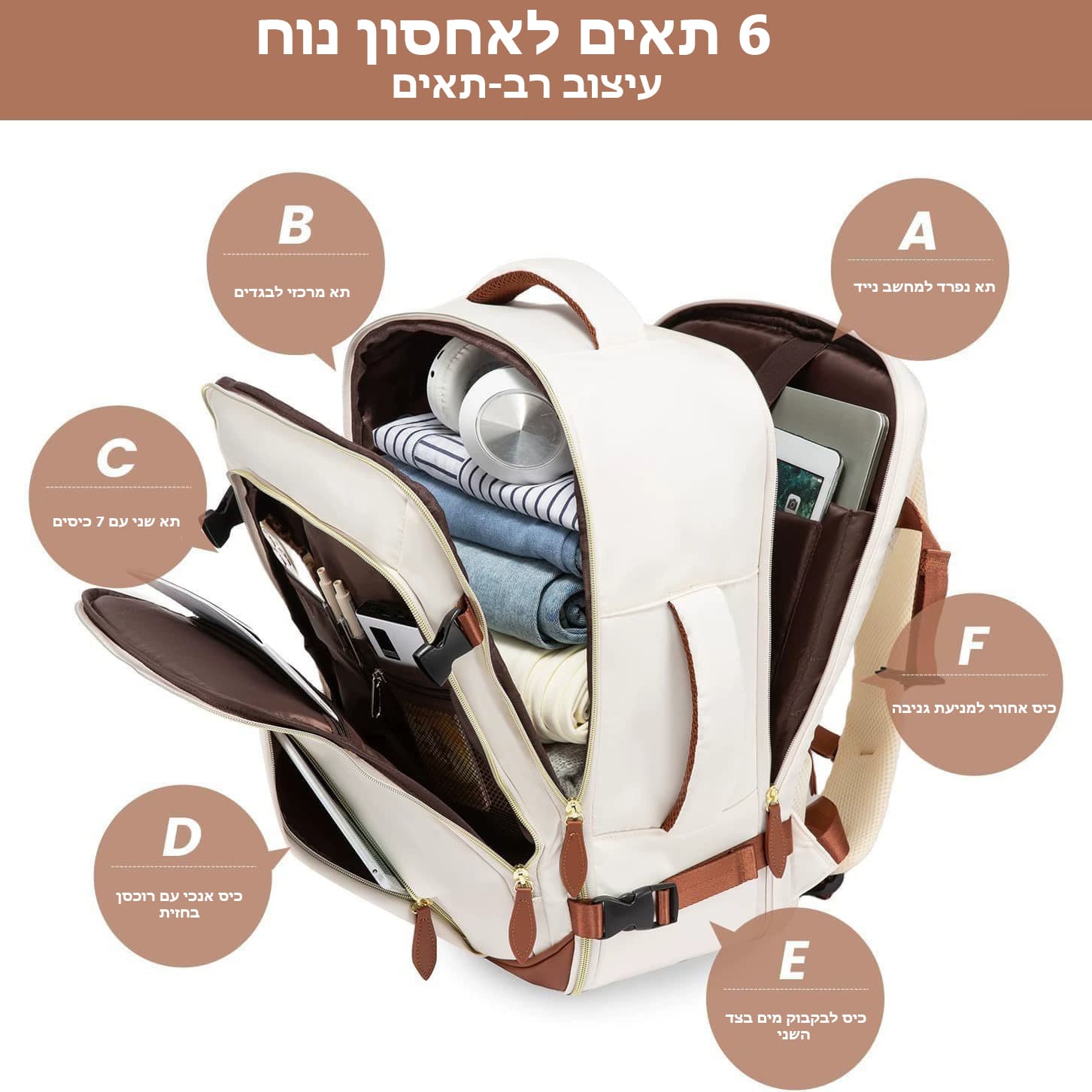 Rylosโข Prime 35L Laptop Backpack with 4 Packing Cubes, photo 20