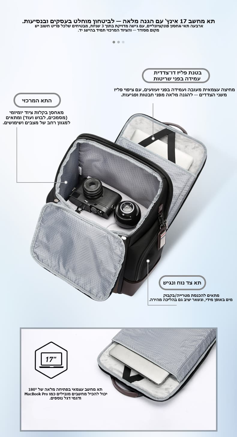 Voxelior Xtreme 35L Laptop Backpack, photo 7