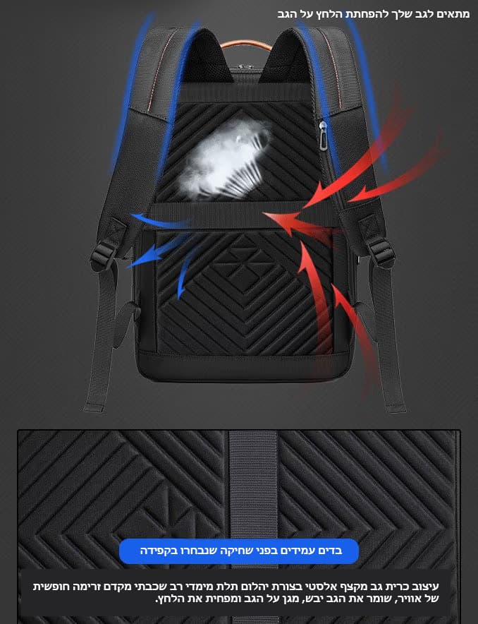 The Noir Edge 20L Laptop Backpack with USB Port, photo 5