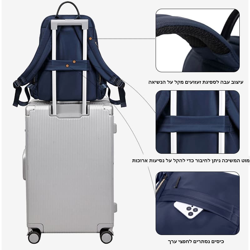 Tritonz Ultra Water-Repellent Laptop Backpack, photo 6