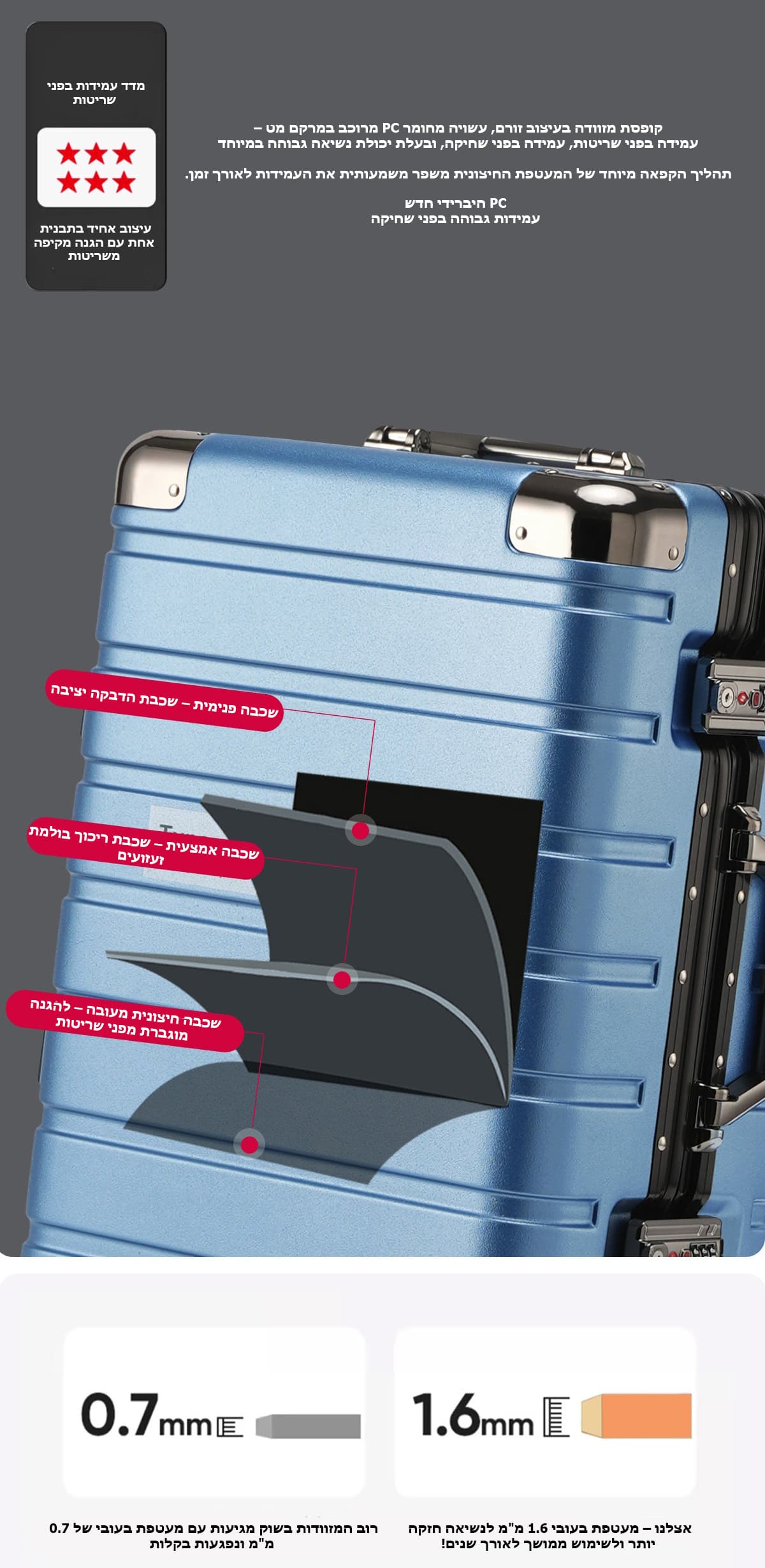 Camel Mountain Draynor™ Luxe Aluminum Frame Suitcase with Cup Holder and USB Port, photo 16