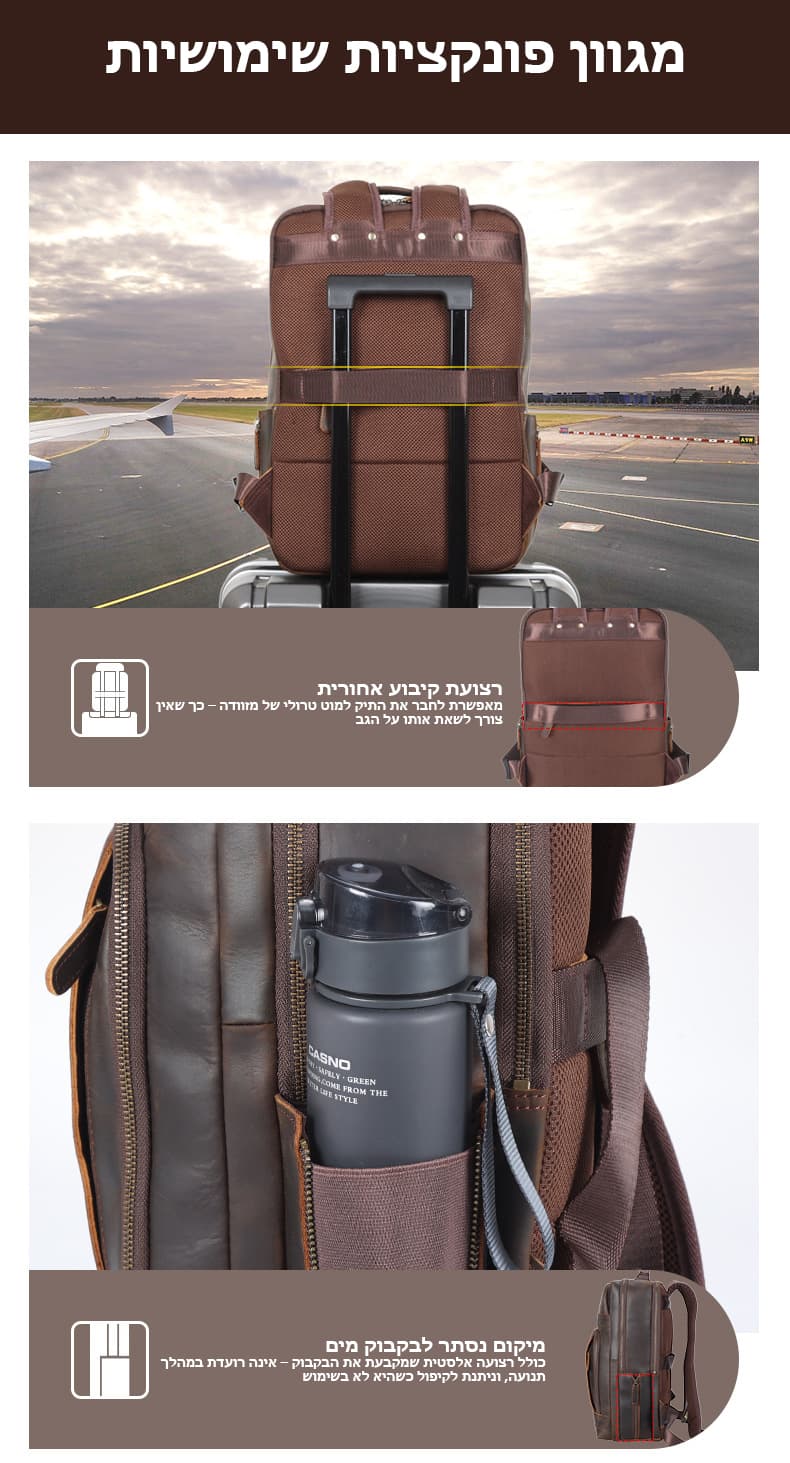 Ultrynox Exclusive 35L Genuine Leather Laptop Backpack, photo 4
