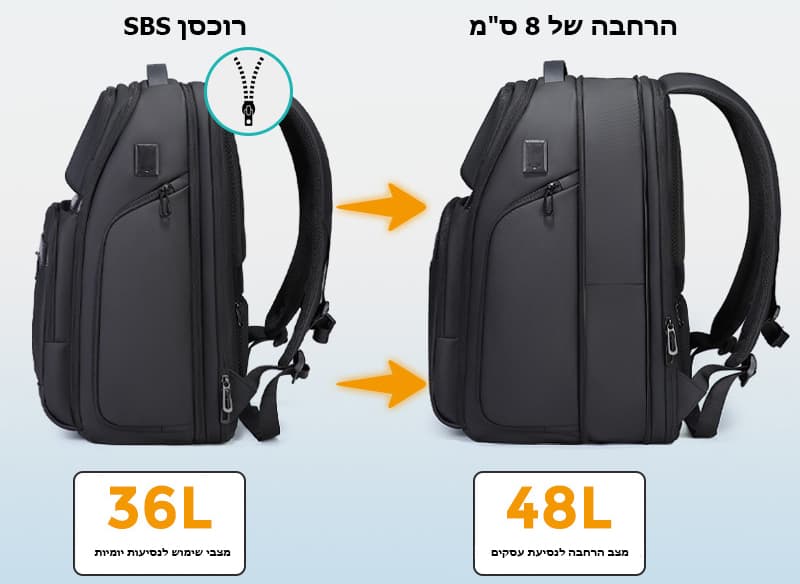 Levora ProX 30L Laptop Backpack with USB Port, photo 7