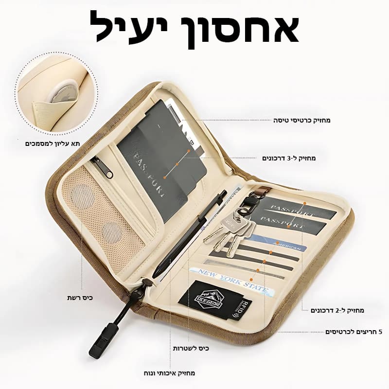 Joryx™ Max RFID Anti-Theft Passport Organizer, photo 8