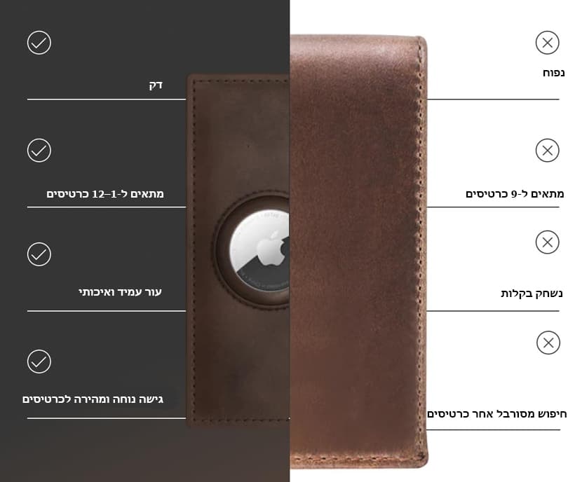 Xerus™ Plus Slim Leather Wallet with AirTag Slot, photo 3