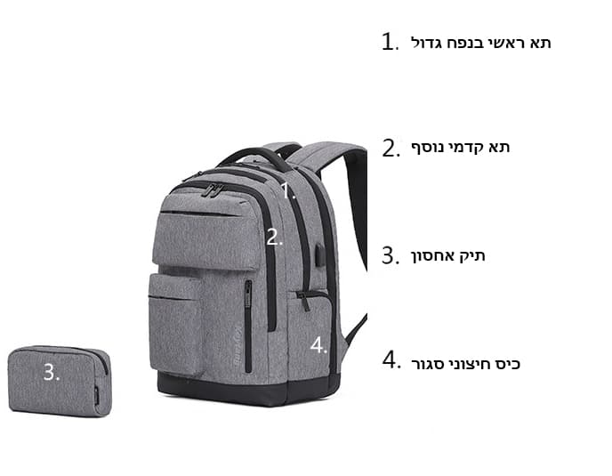SmartPack DLX 35L Laptop Backpack with USB Port, photo 6