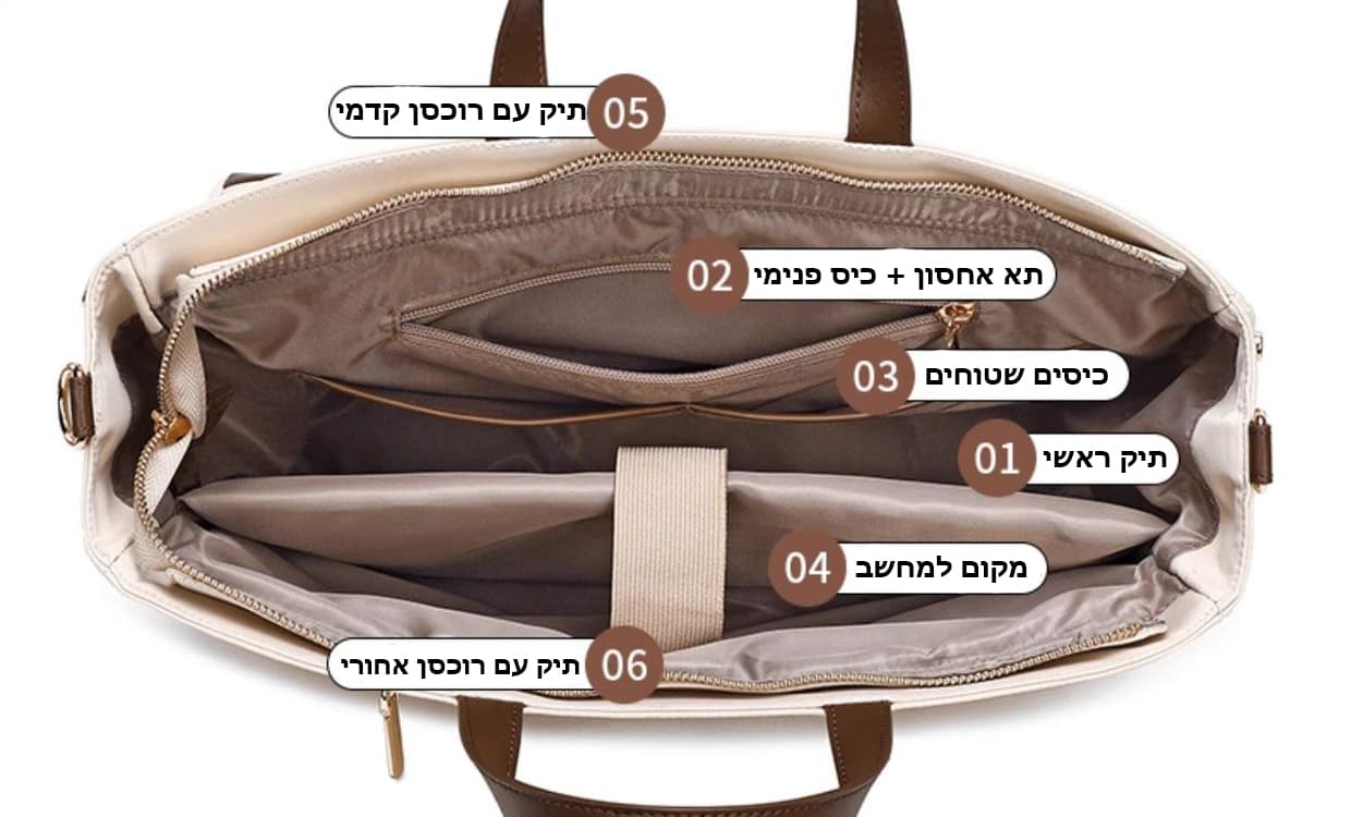 Glacior Prime Laptop Shoulder Bag, photo 10