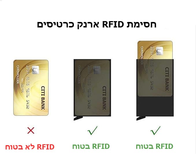 Slim Card Case v2™ Pop-Up Wallet with RFID Blocking, photo 3