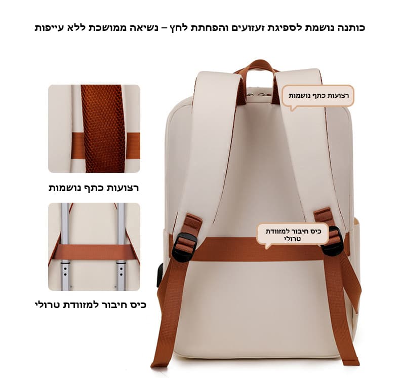 Phylaron Platinum 16L Laptop Backpack with USB Port, photo 2