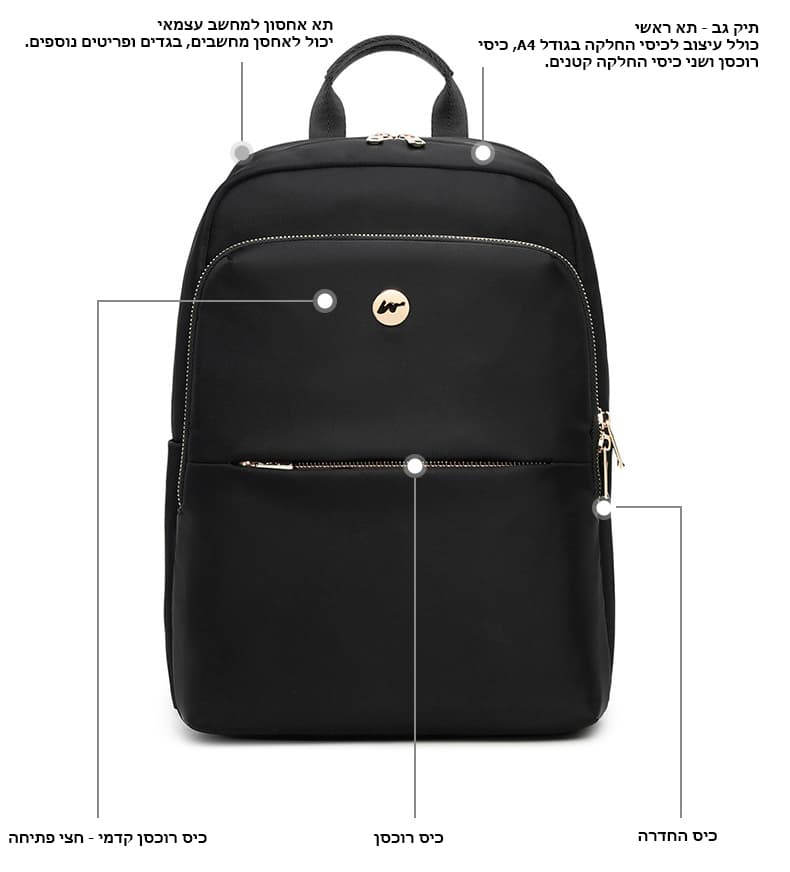 Sizzle Pro 20L Women's Laptop Backpack, photo 9