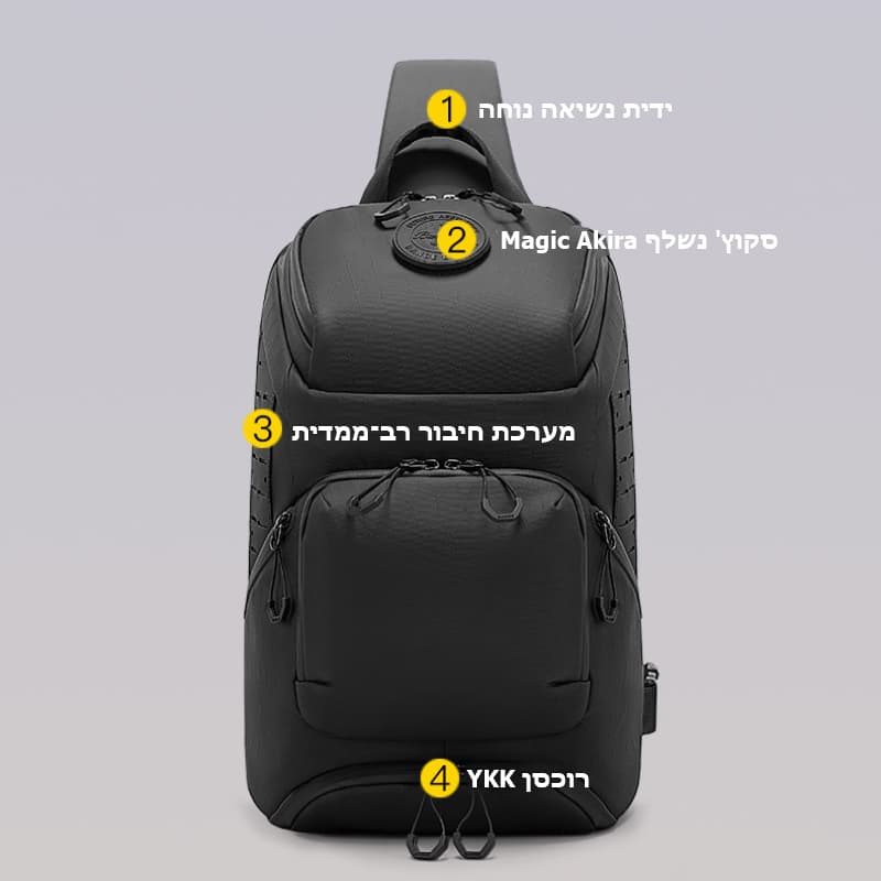 Evronex™ Platinum 10L Water-Repellent Sling Bag, photo 3
