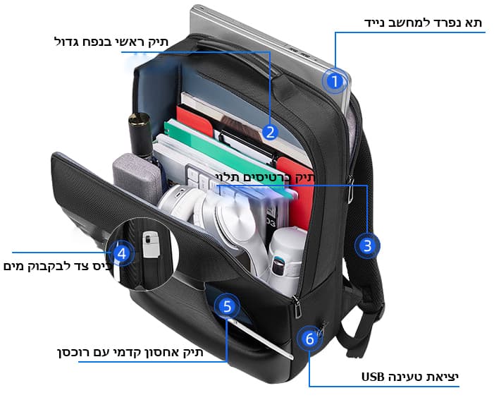 Ventra ProX 22L Laptop Backpack with USB Port, photo 7