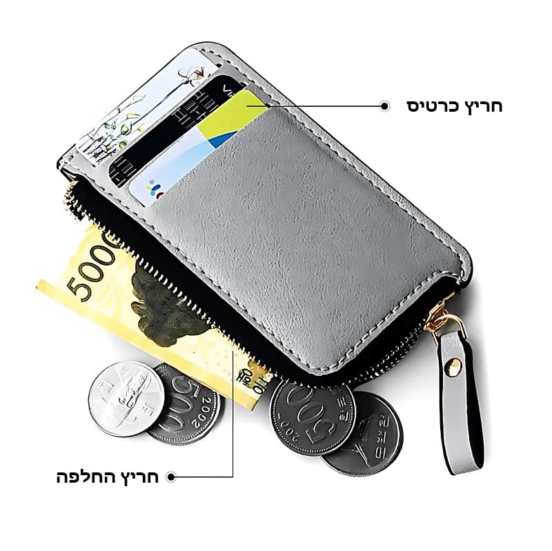 Krylor™ Pro Minimalist Clutch Wallet, photo 2