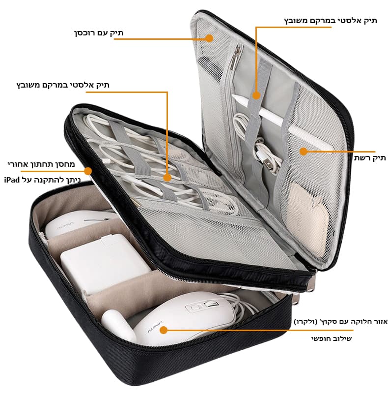 Saphiron™ Max 2L Travel Organizer Pouch, photo 11