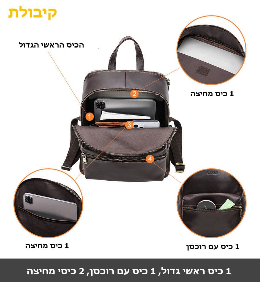 Kalonix 10L Leather Laptop Backpack for Women, photo 2