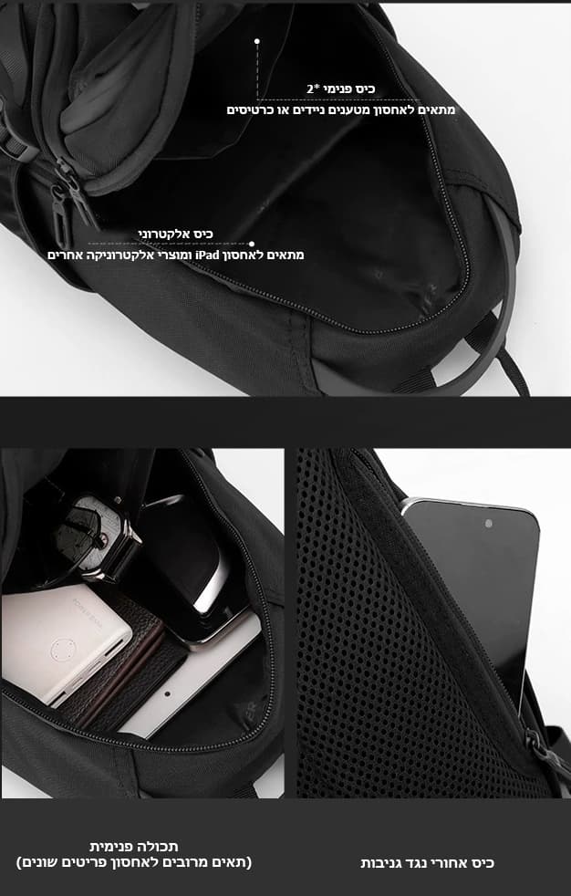 Thoron™ Signature 7L Shoulder Bag for iPad, photo 14