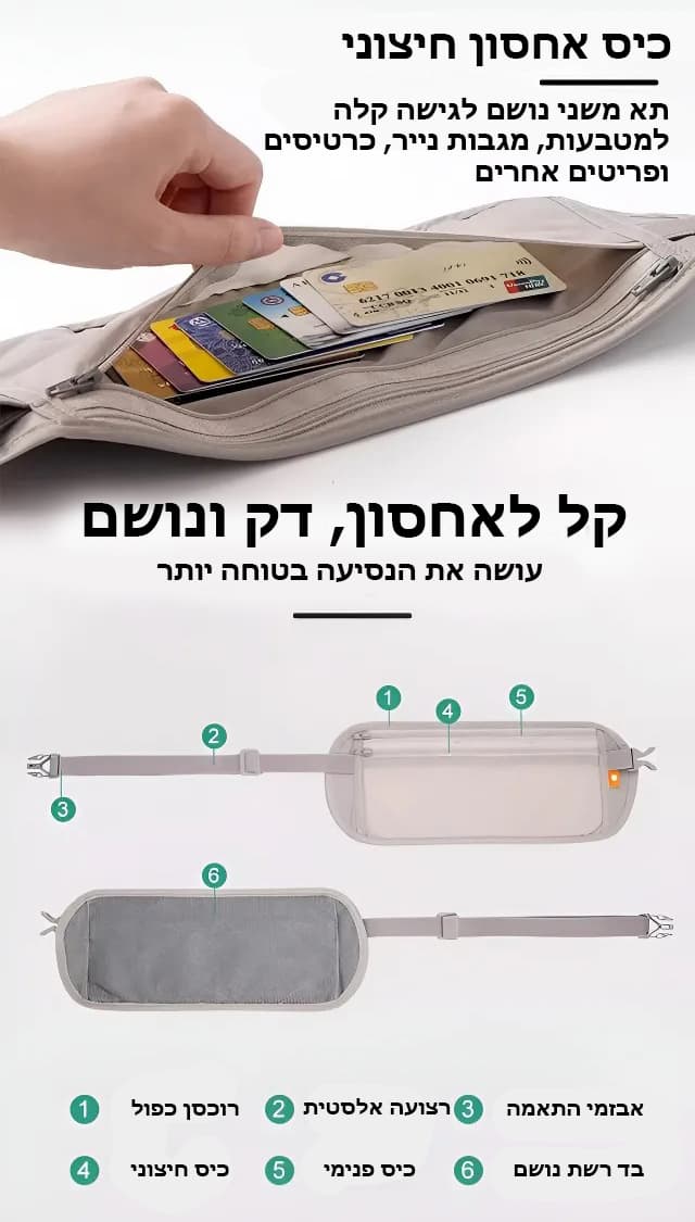 Outlaw™ Prime Travel Money Belt, photo 9