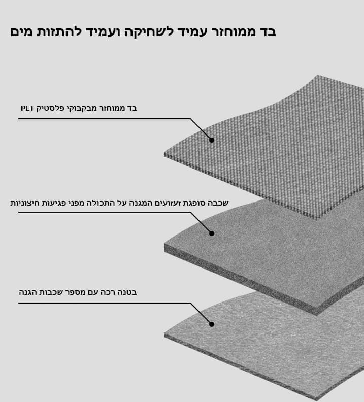 Nytharion Plus Electronics Organizer, photo 9