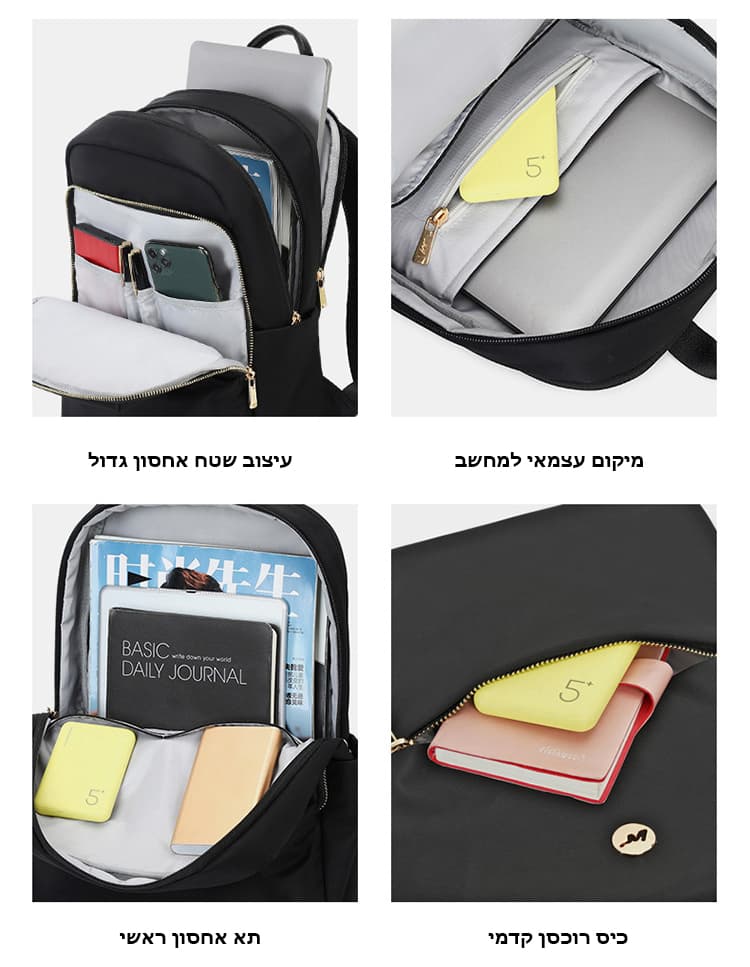 Sizzle Pro 20L Women's Laptop Backpack, photo 5