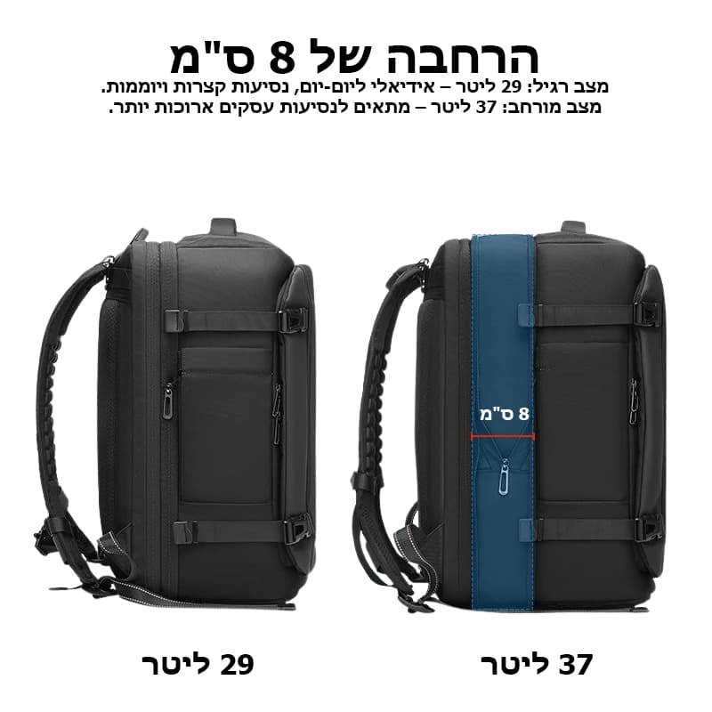 Bralthex Max Expandable 21L Laptop Backpack, 16", photo 16