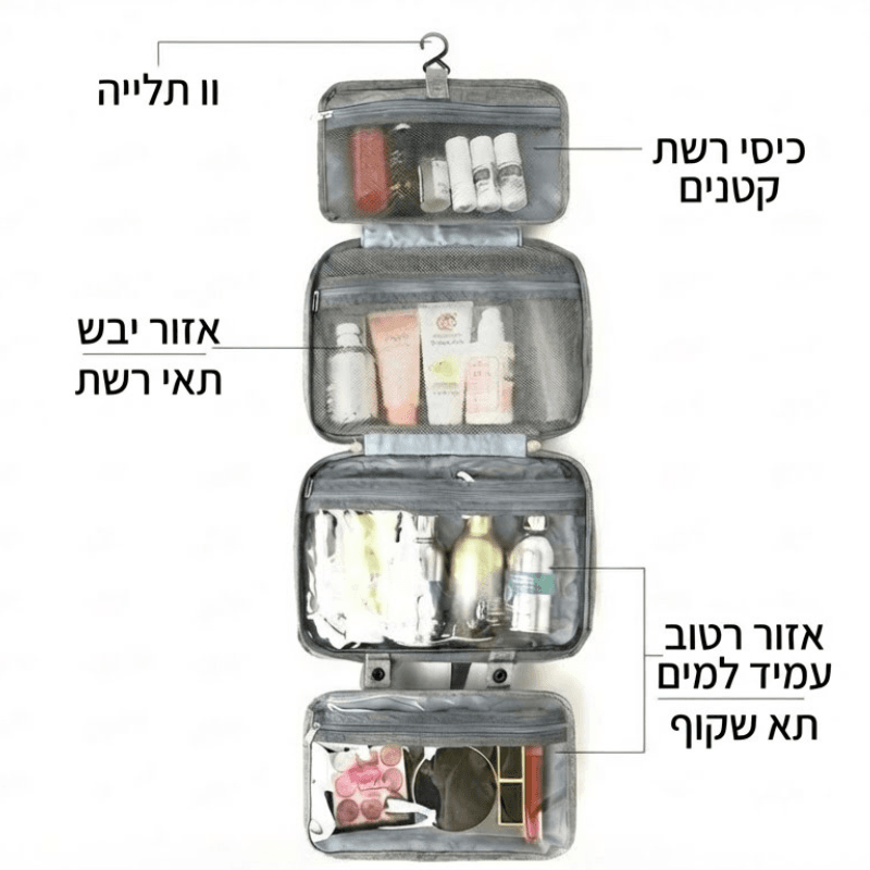 Halvionor™ Prime 2L Toiletry Organizer Bag, photo 9